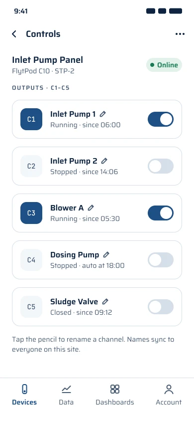 Switching outputs C1 to C5
