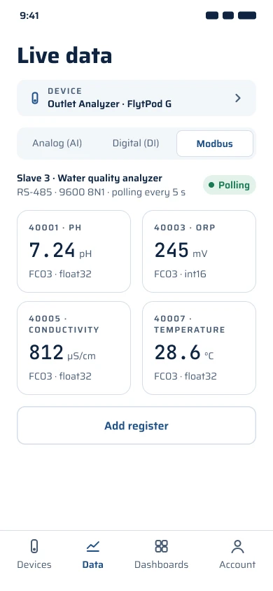 Modbus registers from a water quality analyzer